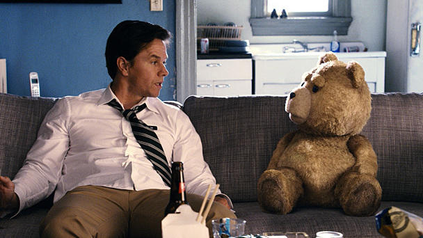 Ab dem 2. August 2012 im Kino 'Ted' - der offizielle Kinotrailer