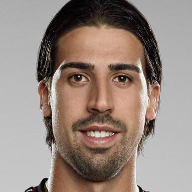 Alle Infos News Zu Sami Khedira Vip De